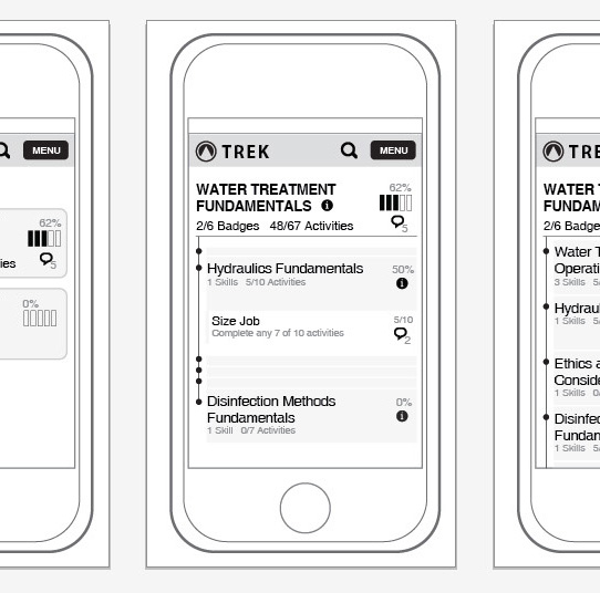 wireframes of mobile app design